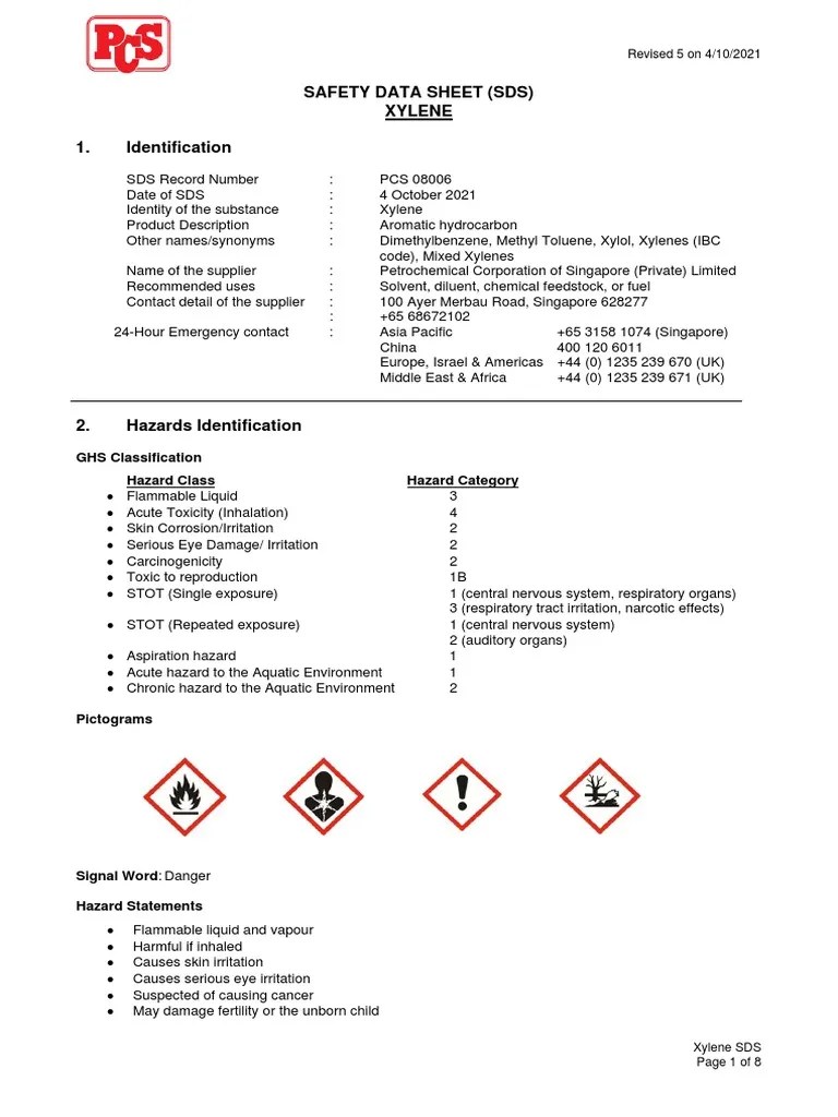 Safety Data Sheet for Xylene Revised Hazards, Precautions and