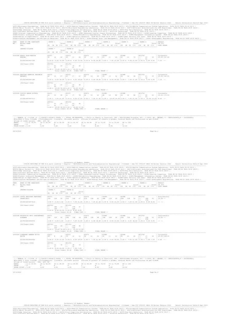 1T01037 PDF Digital Signal Processing Computing