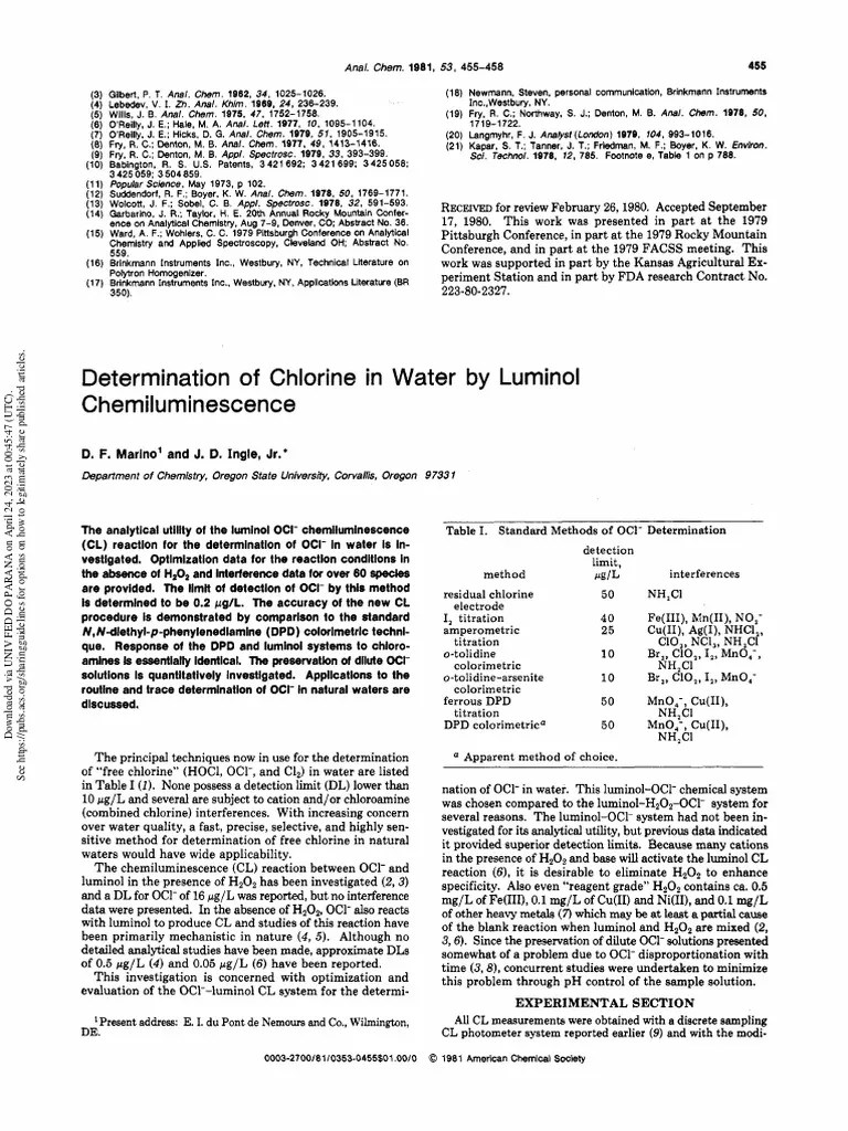 Determination of Chlorine Water Chemiluminescence Luminol PDF Ph
