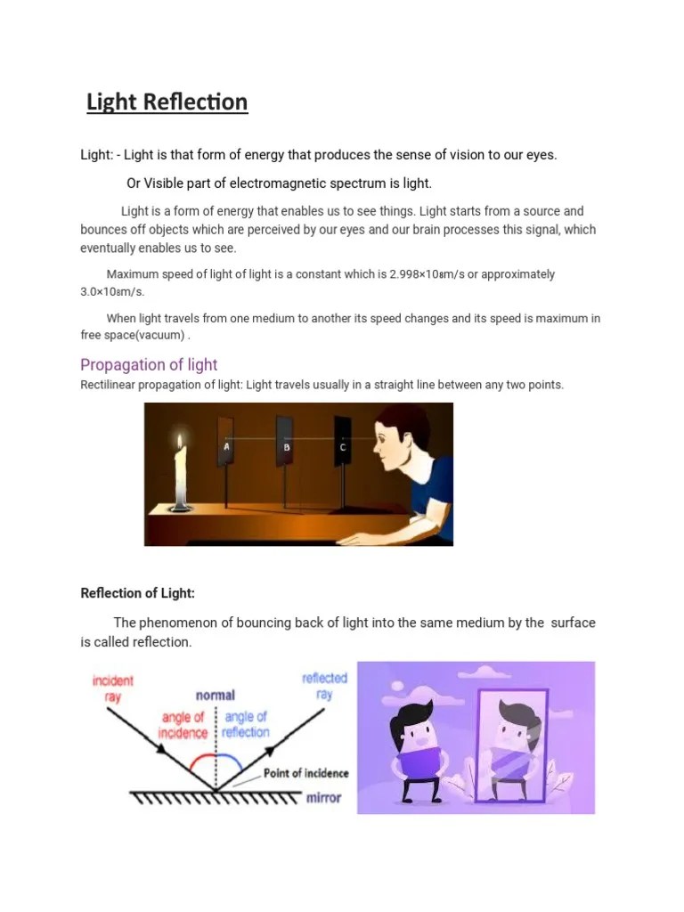 An InDepth Explanation of Light Reflection and the Formation of Images