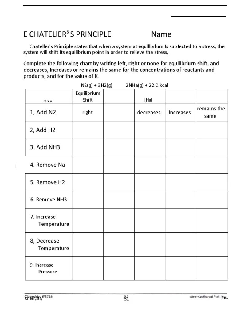 Le_Chateliers_Principle_Worksheet_MolaGenChem12 PDF