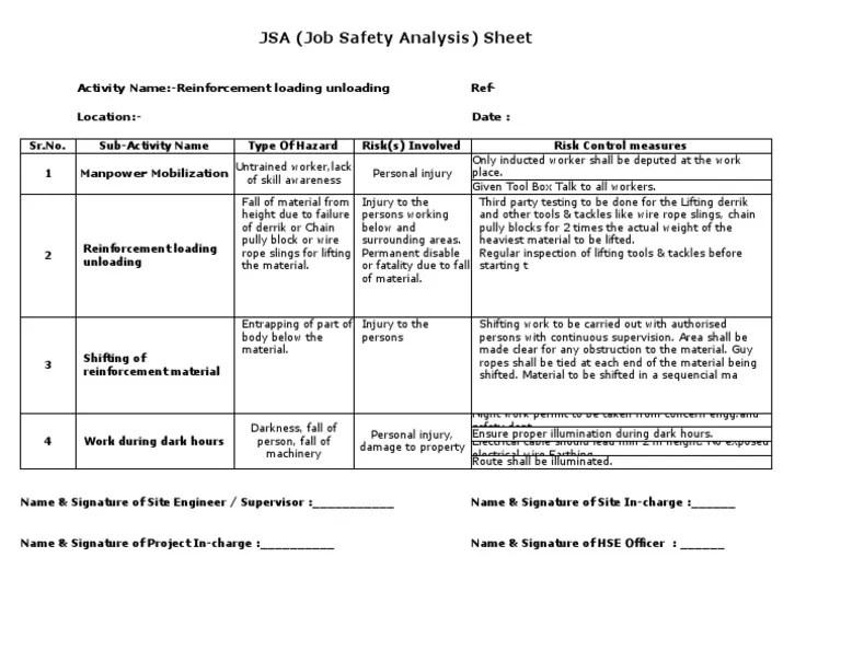 Reinforcement Loading Unloading JSA HSE Professionals PDF
