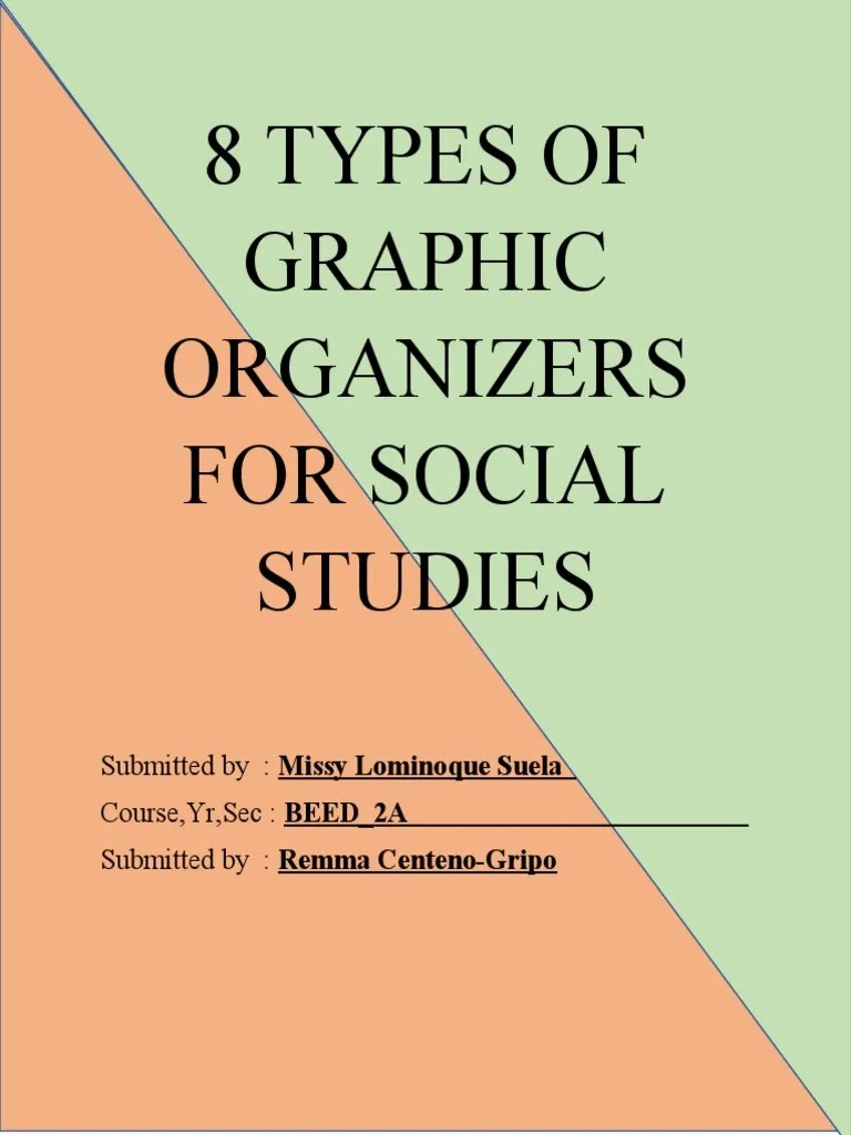 8 Types of Graphic Organizers For Social Studies PDF Learning Concept