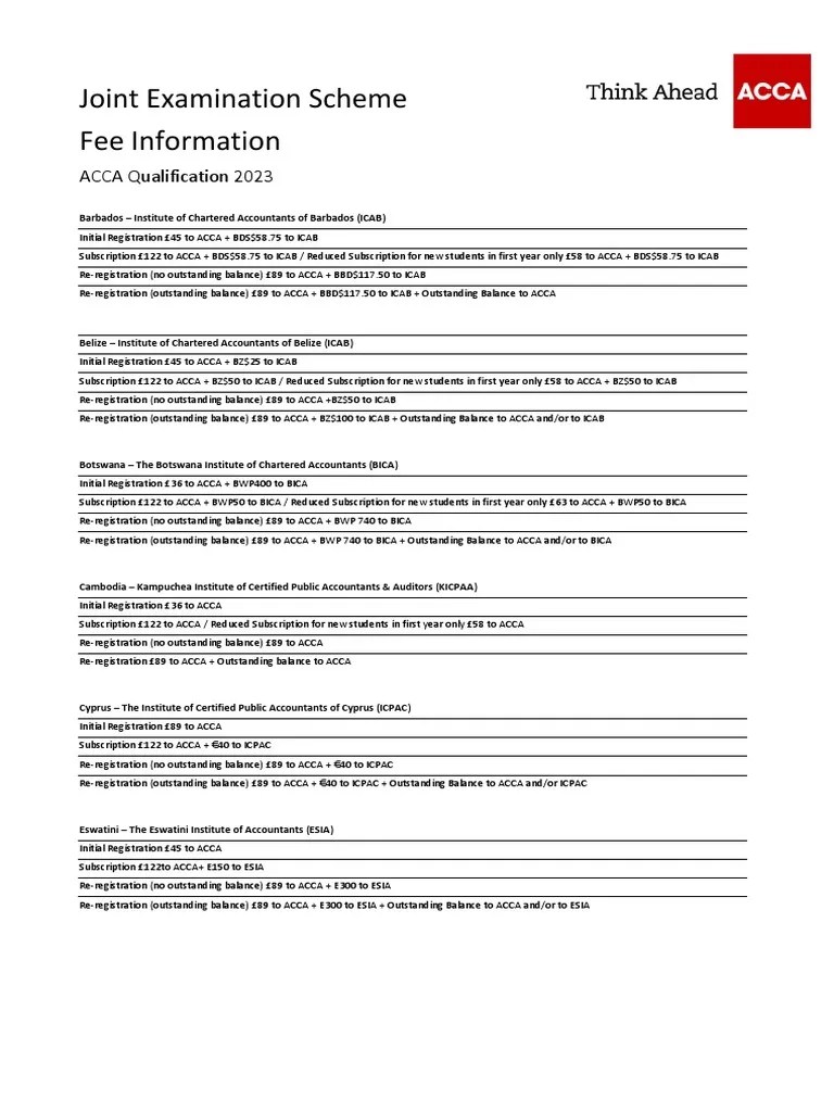 ACCA Qualification Joint Examination Scheme Fee Information 2023 PDF