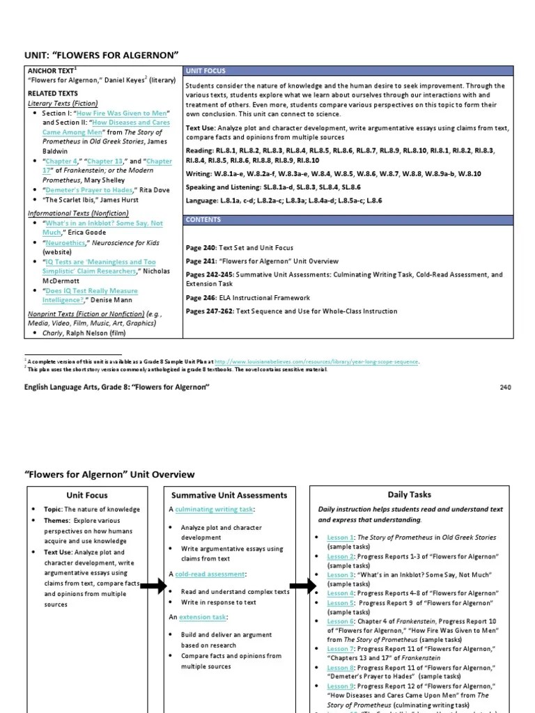 Ela Grade 8 Flowers For Algernon 1 0 Unit PDF