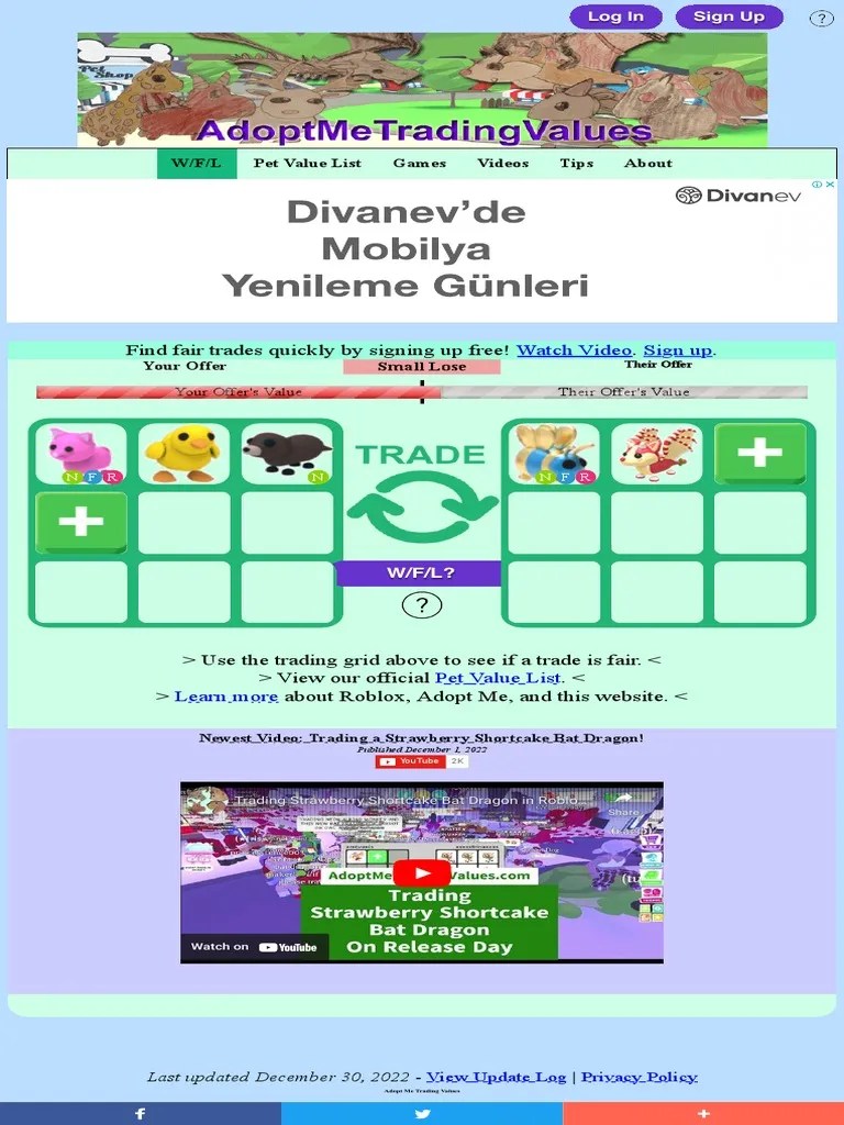 Roblox Adopt Me Trading Values Win Fair Lose WFL 2.pdf PDF