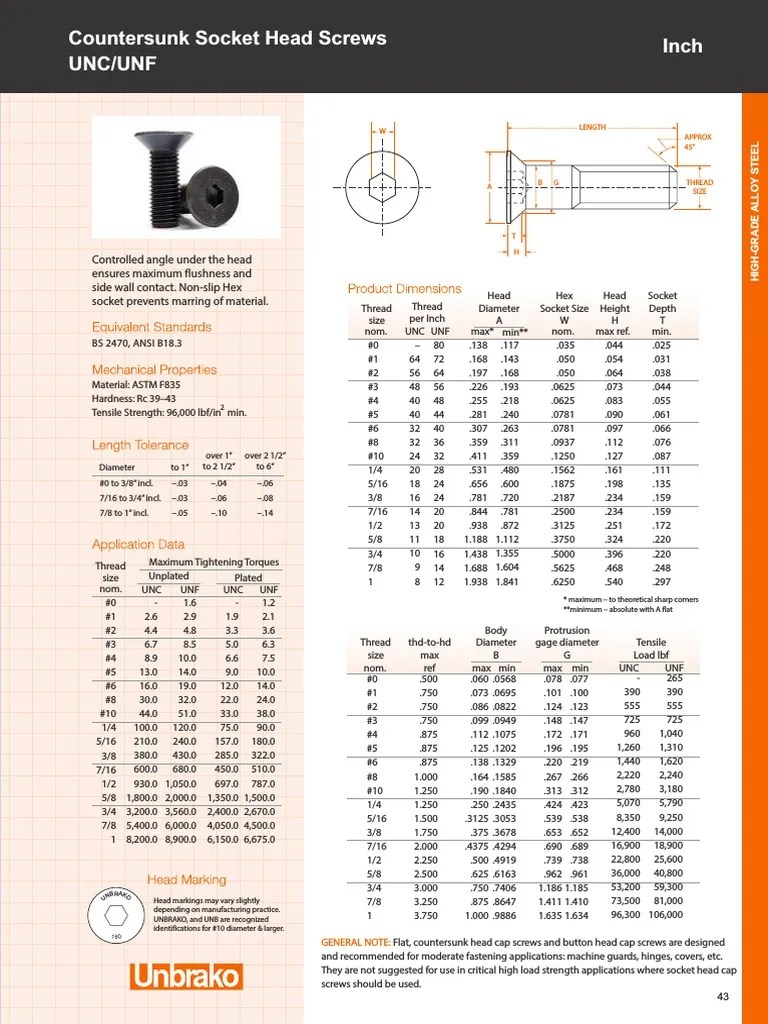 Countersunk Socket Head Screws Inch Spec Sheet PDF Screw Machining