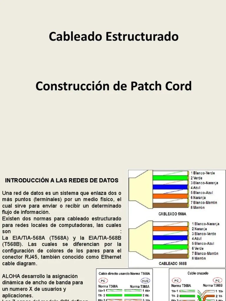 Norma Construccion Patch Cord PDF