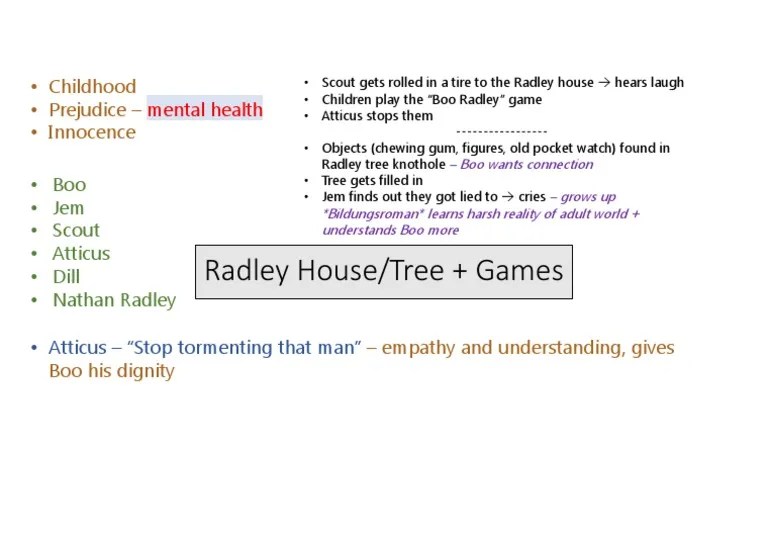 TKAM Radley House Notes PDF PDF