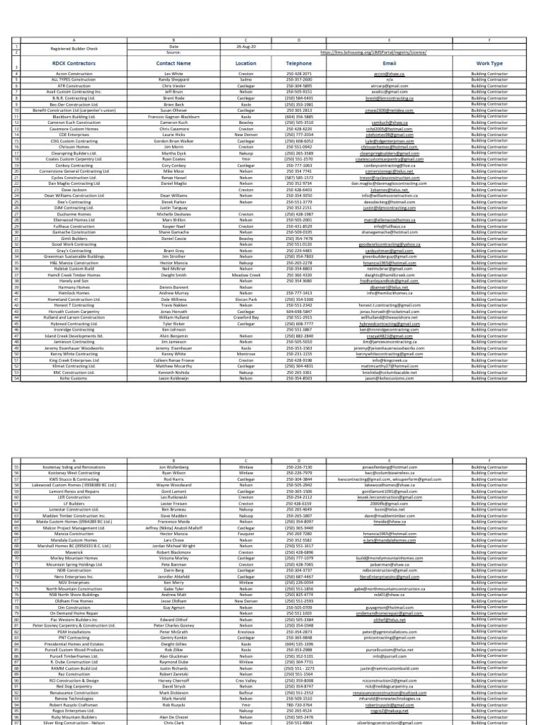 REEP Contractor List PDF