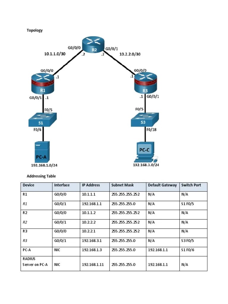 Configure ServerBased Authentication With TACACS+ and RADIUS PDF