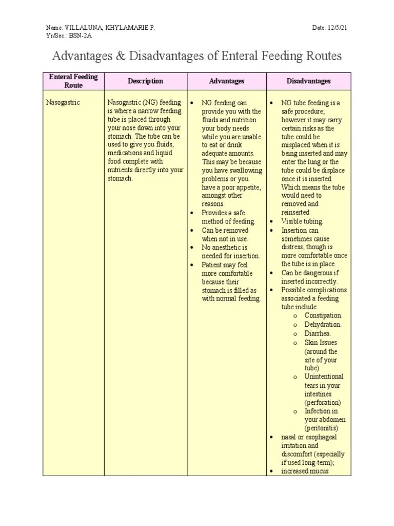 Enteral Feeding Routes PDF