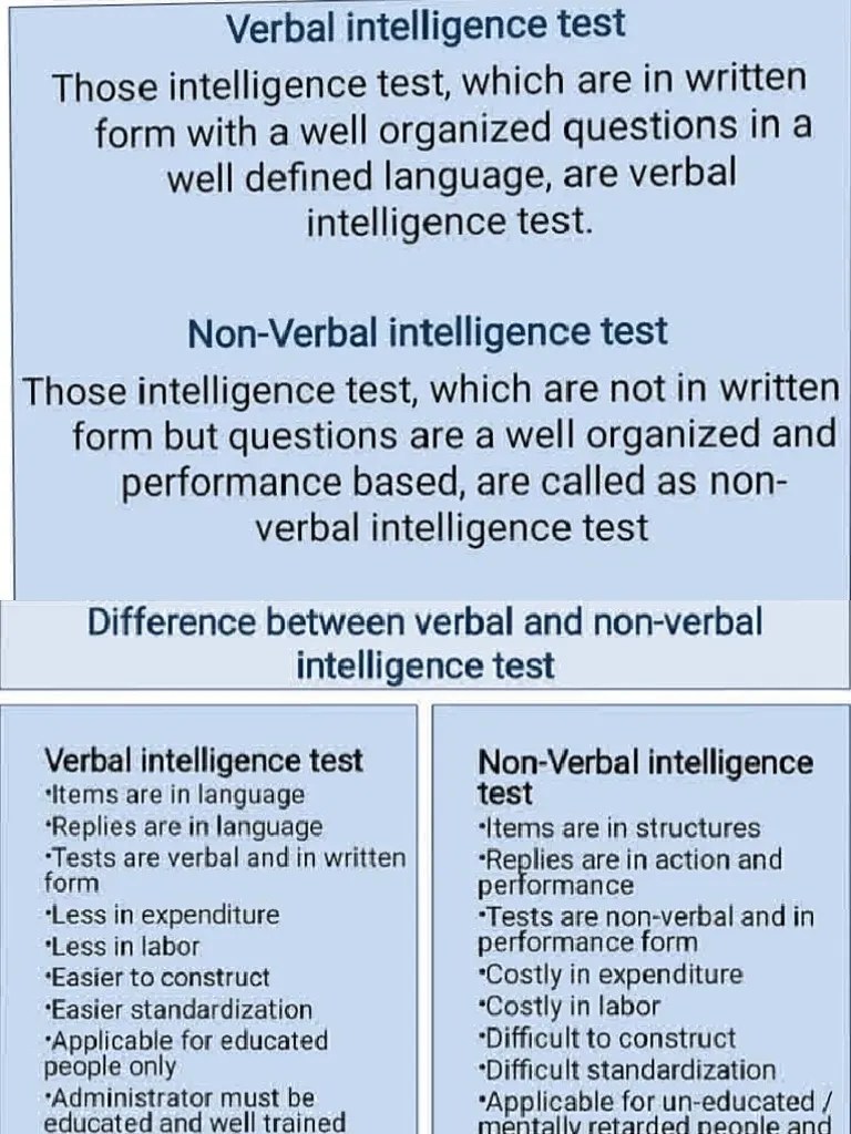 Difference between verbal and nonverbal intelligence tests PDF