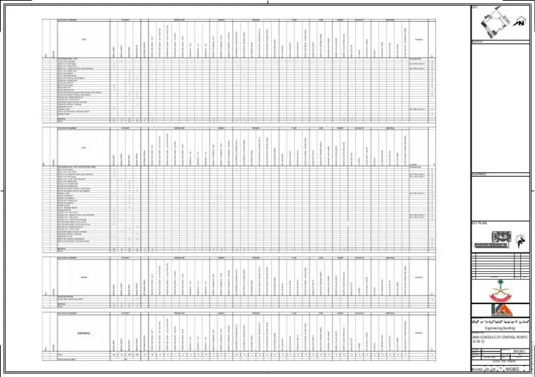 Rh1961EbTdMg805Bms Schedule of Control Points (5 of 5) PDF