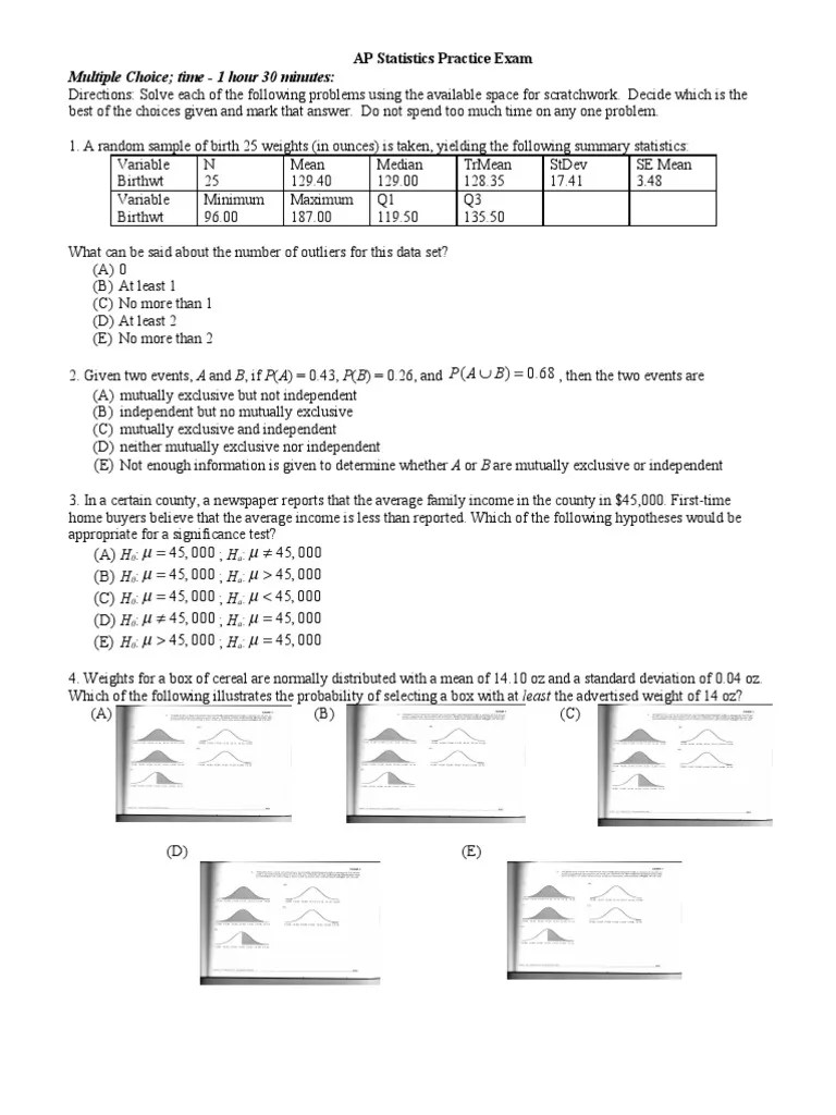 AP Statistics Practice Exam (2) | Confidence Interval | Errors And