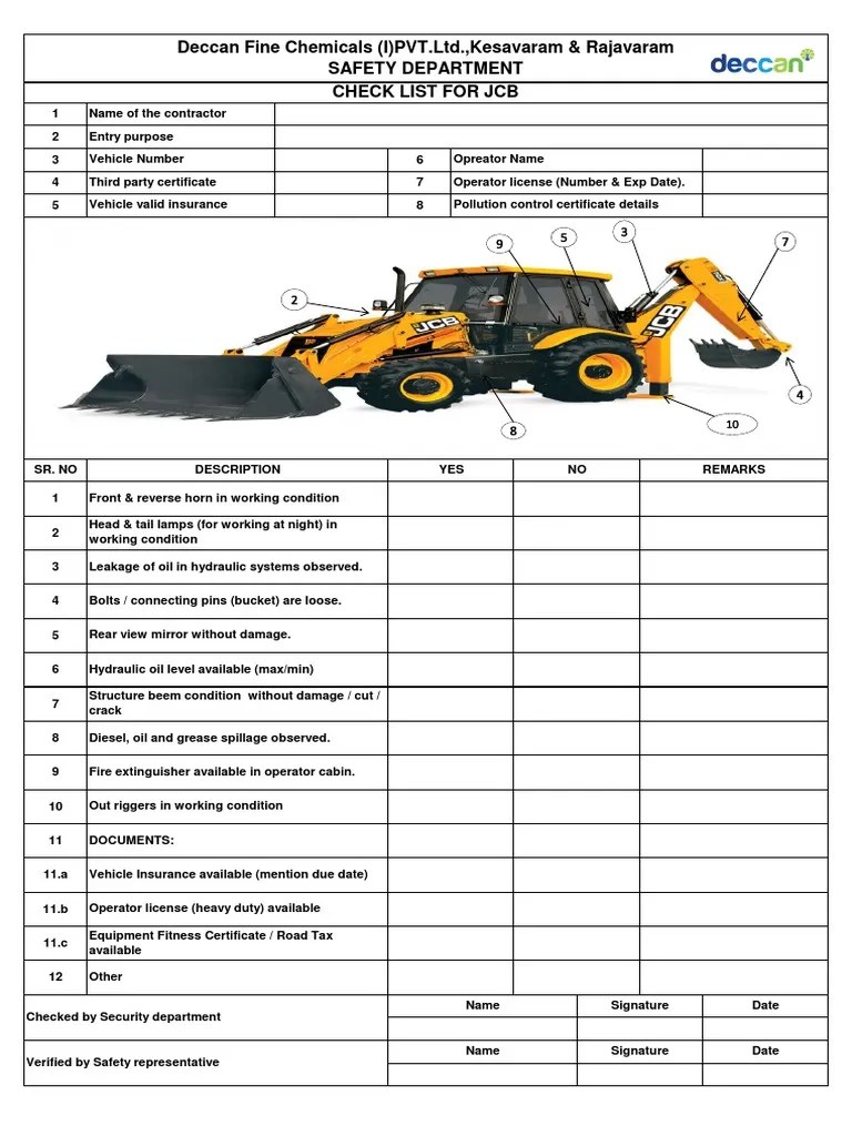 Checklist For JCB PDF