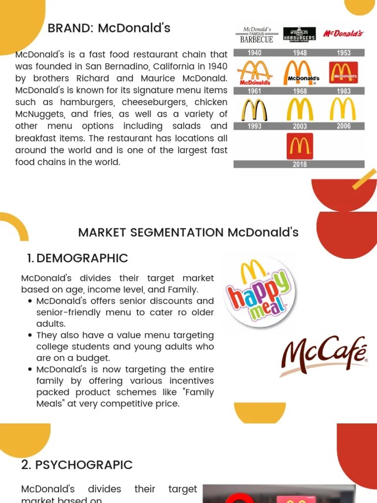 McDonald's Market Segmentation Strategies Understanding Customers