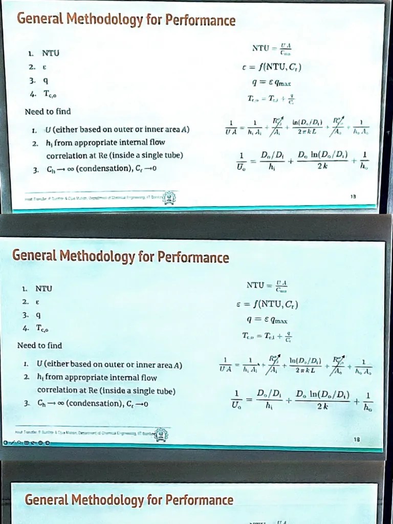 Heat Transfer Notes PDF