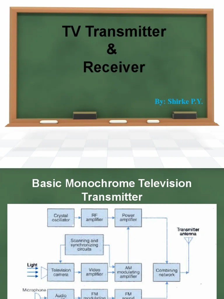 Television Transmitting and Receiving System PDF