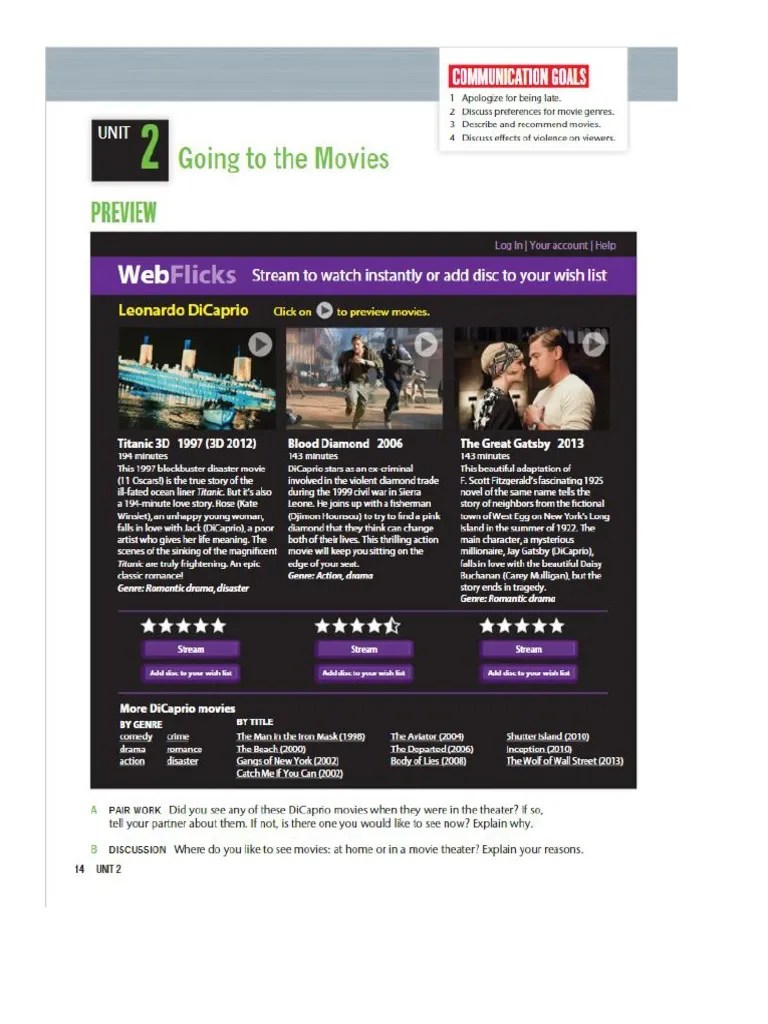 Top Notch 1 Workbook Resuelto En Ingles Libro Gratis