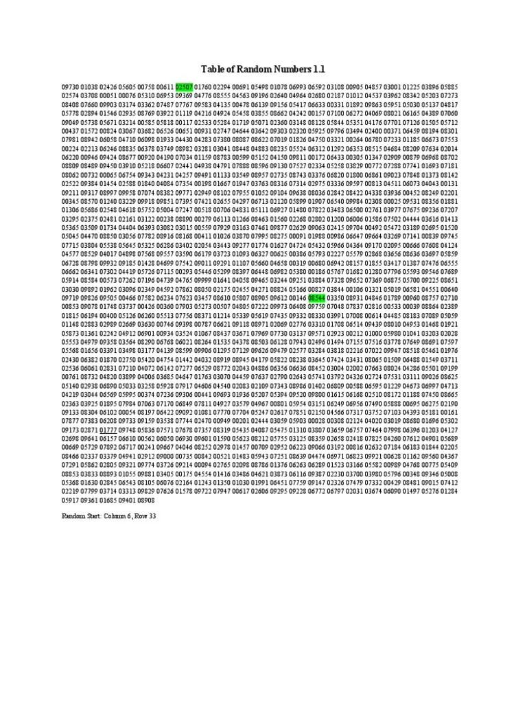 Table of Random Numbers PDF
