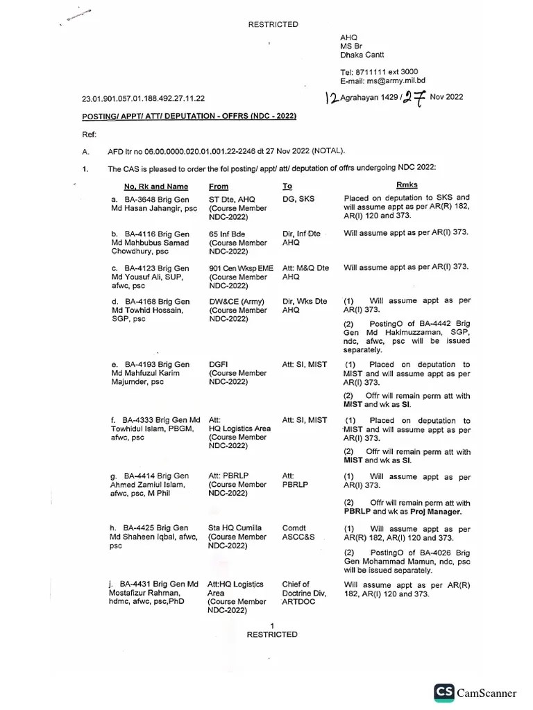 Posting Appt Att Deputation Offrs (NDC 2022) PDF