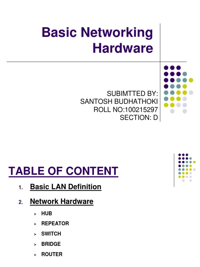 Basic Networking Hardware PDF Osi Model Computer Network