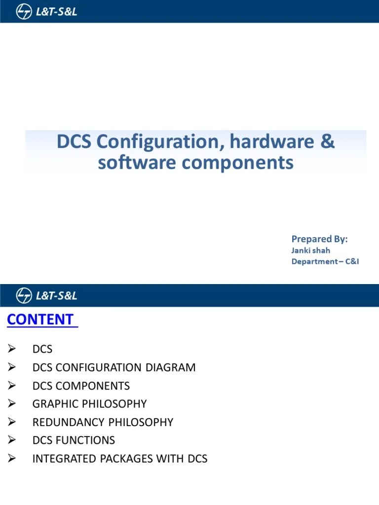 DCS Configuration, Hardware & Sofware PDF Programmable Logic