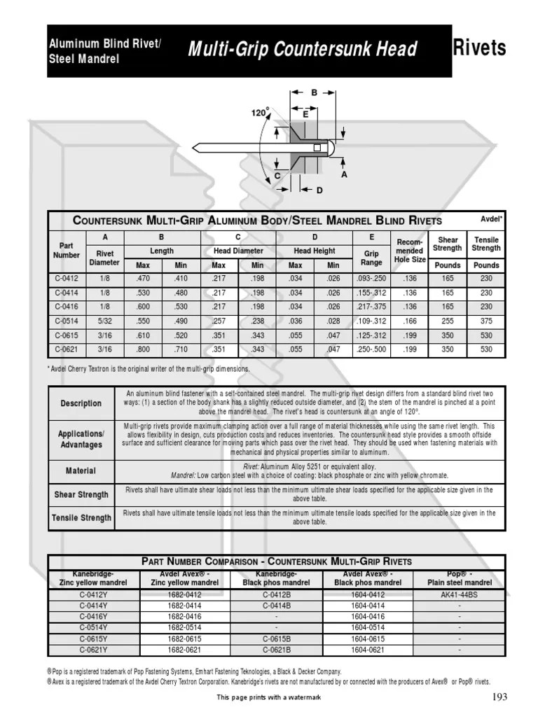 Rivets_Multi_Grip_Countersunk PDF Rivet Physical Sciences