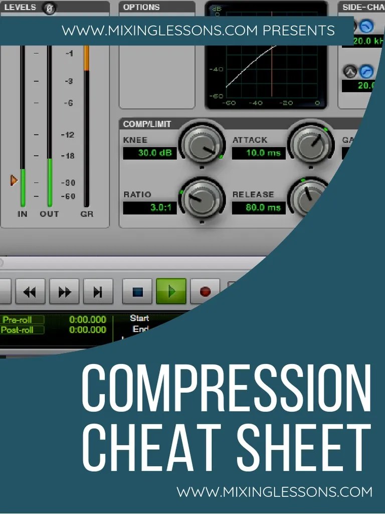 Compression Cheat Sheet PDF Electrical Engineering Sound Recording
