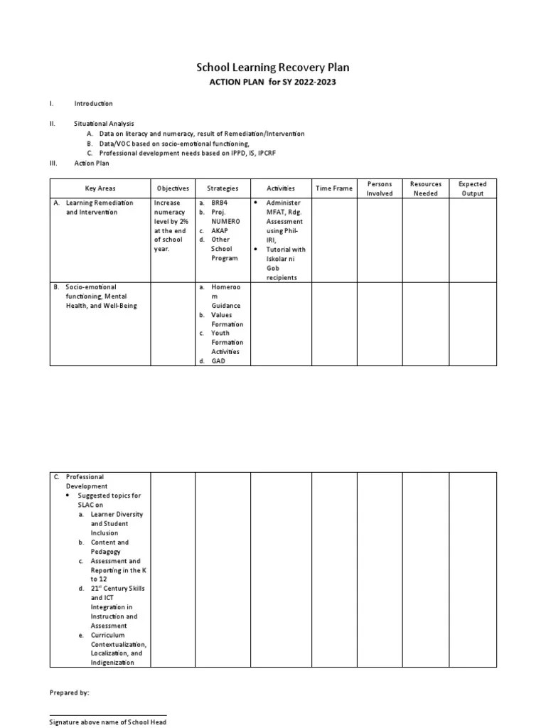 SAMPLE RECOVERY PLAN Learning Recovery Plan PDF Teaching Cognition