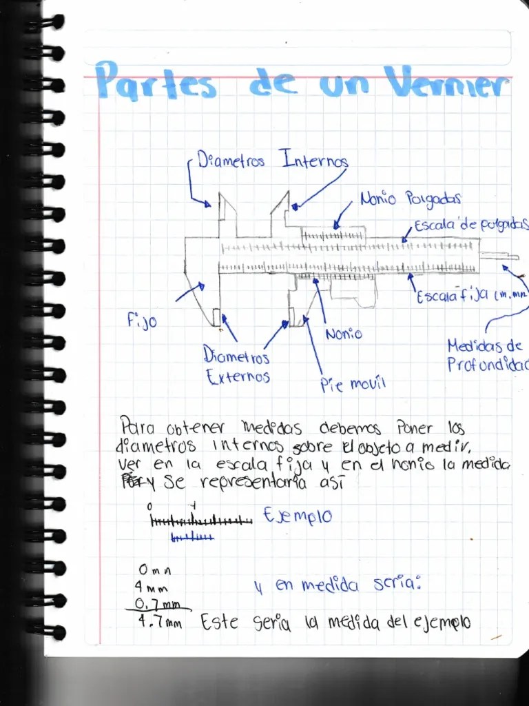 Partes Del Vernier PDF