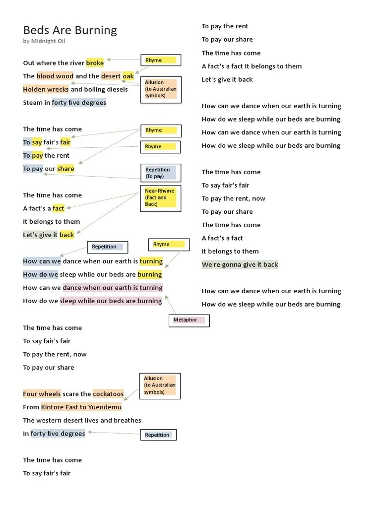 Beds Are Burning Annotation PDF Songs Written