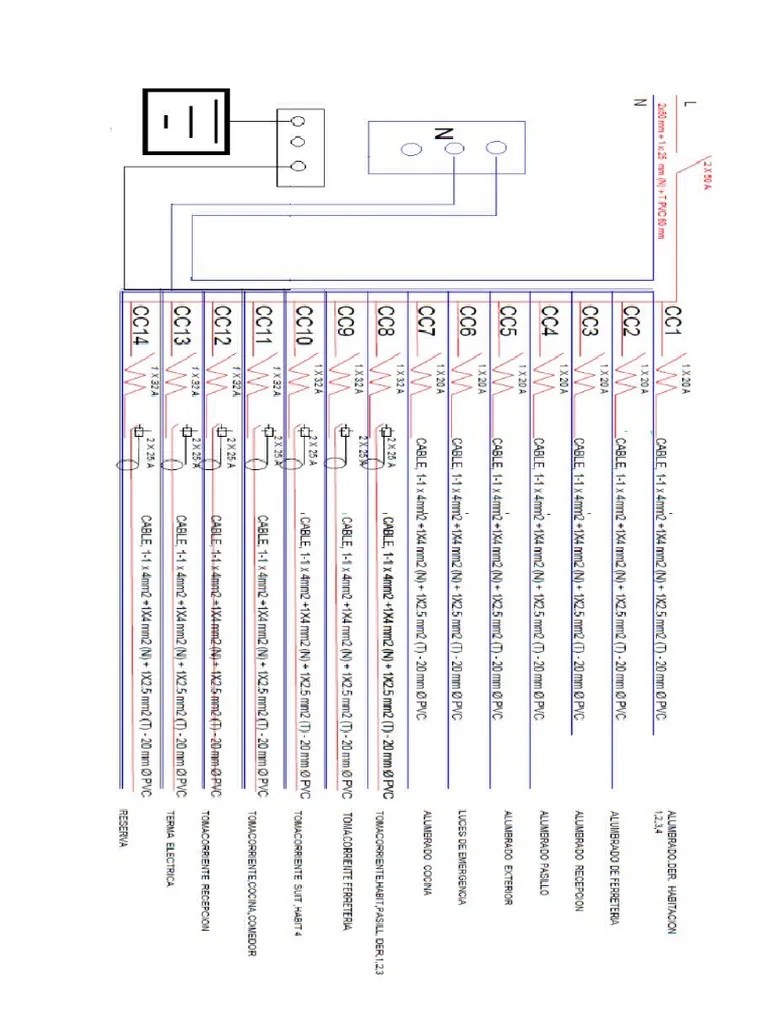 Diagrama de Tablero | PDF