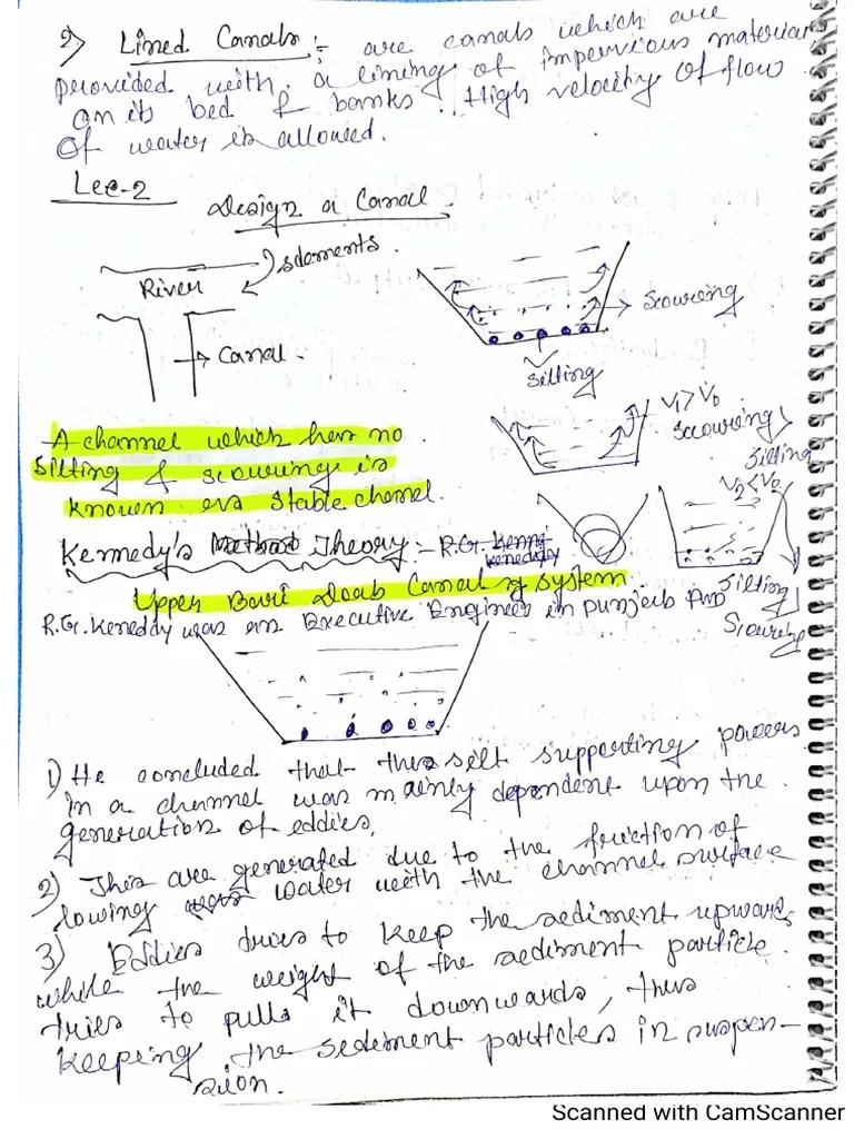 Irrigation Notes PDF