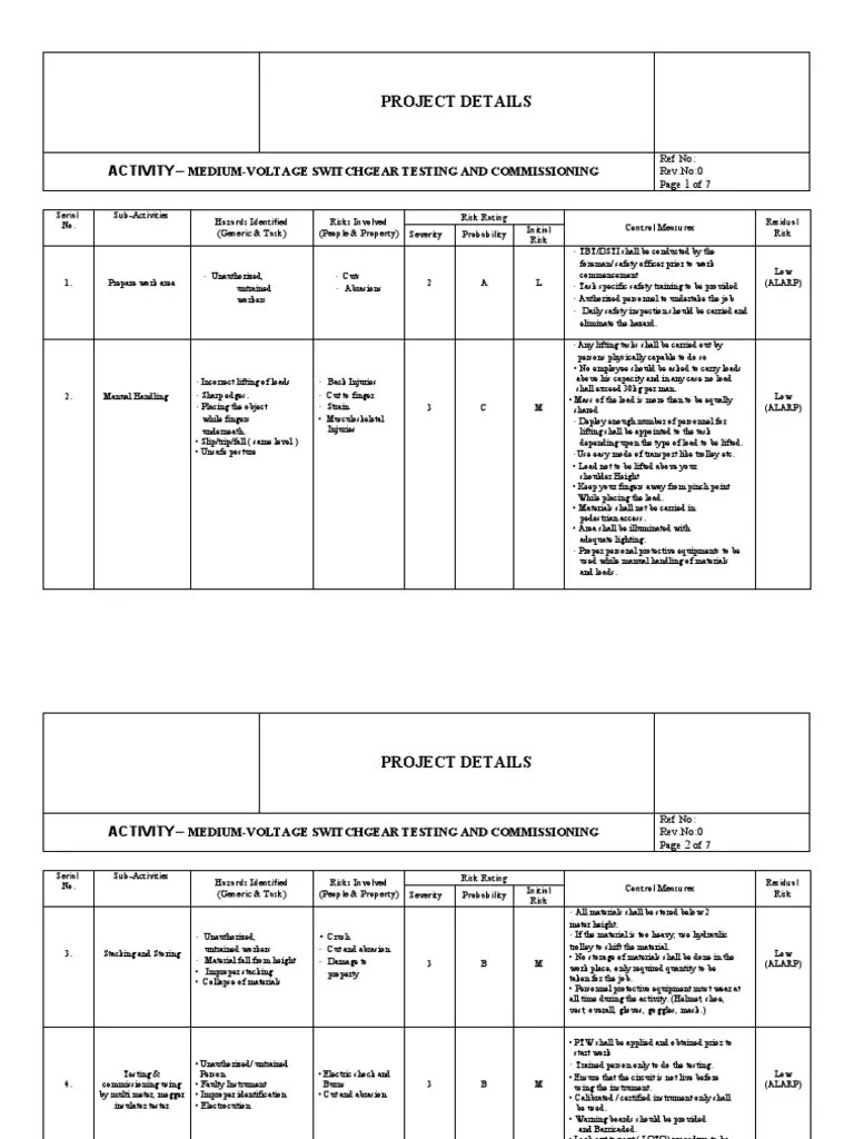 Risk Assessment Switchgear Testing Commissioning PDF Safety