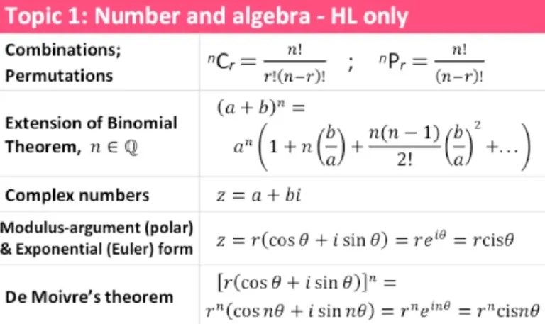 IB Math AA - Numbers and Algebra HL Formulas | PDF