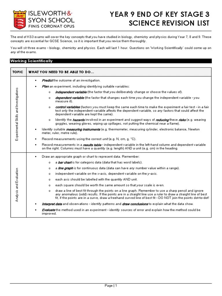 End of Key Stage 3 Science Revision List PDF Chemistry Mixture