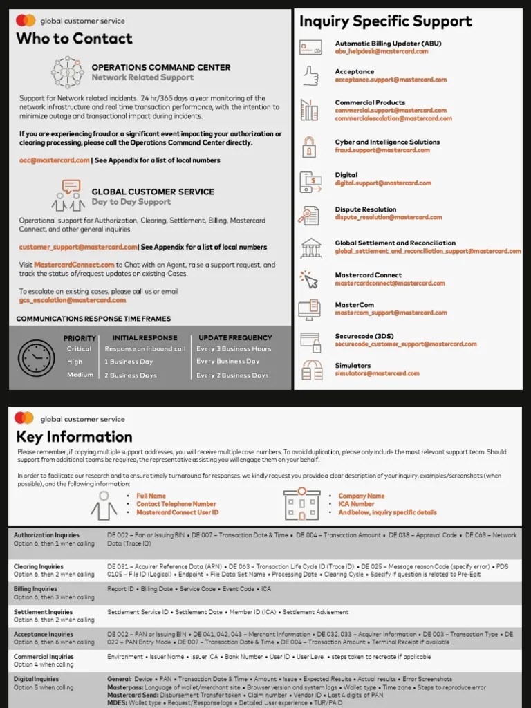 Mastercard Customer Support Who To Contact PDF Master Card