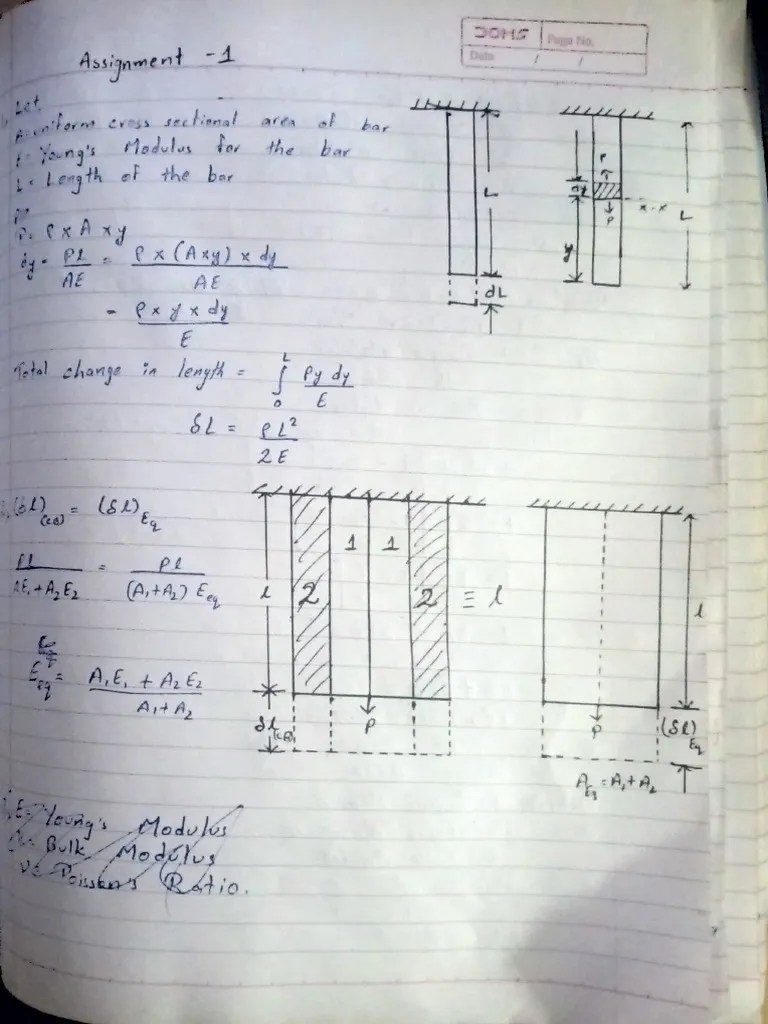 Strength of Materials Questions 2 PDF