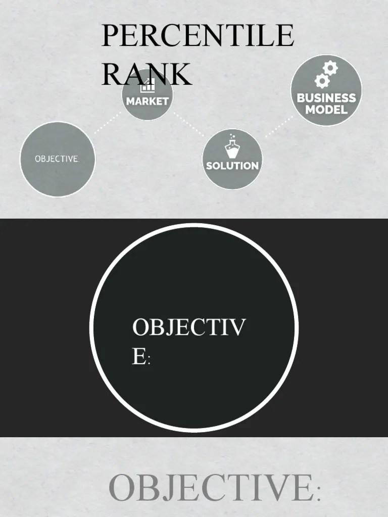 Percentile Rank 10 PDF