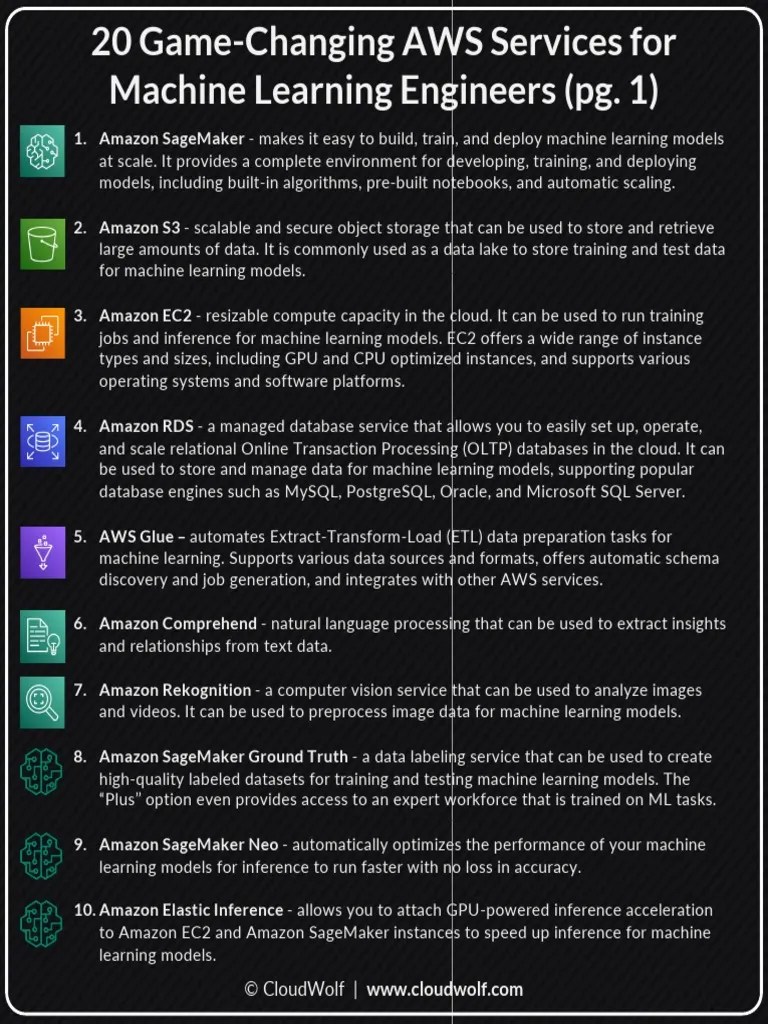 Your 20 AWS Services For ML Engineers Cheatsheet PDF Machine