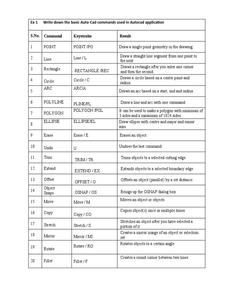 Autocad Commands PDF Circle Ellipse