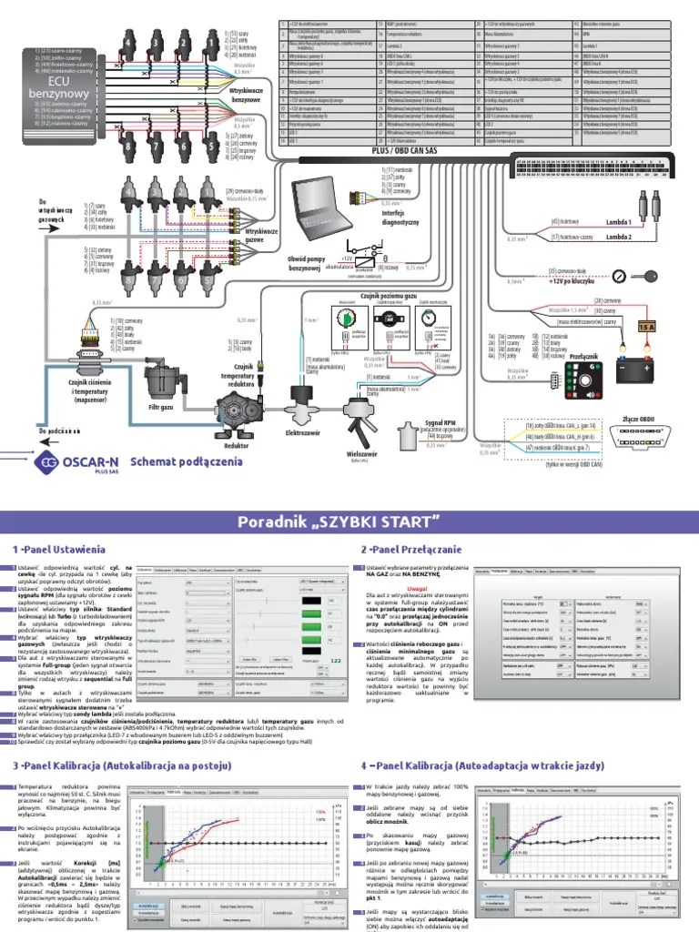 OscarN Plus Obd Can Sas PL PDF