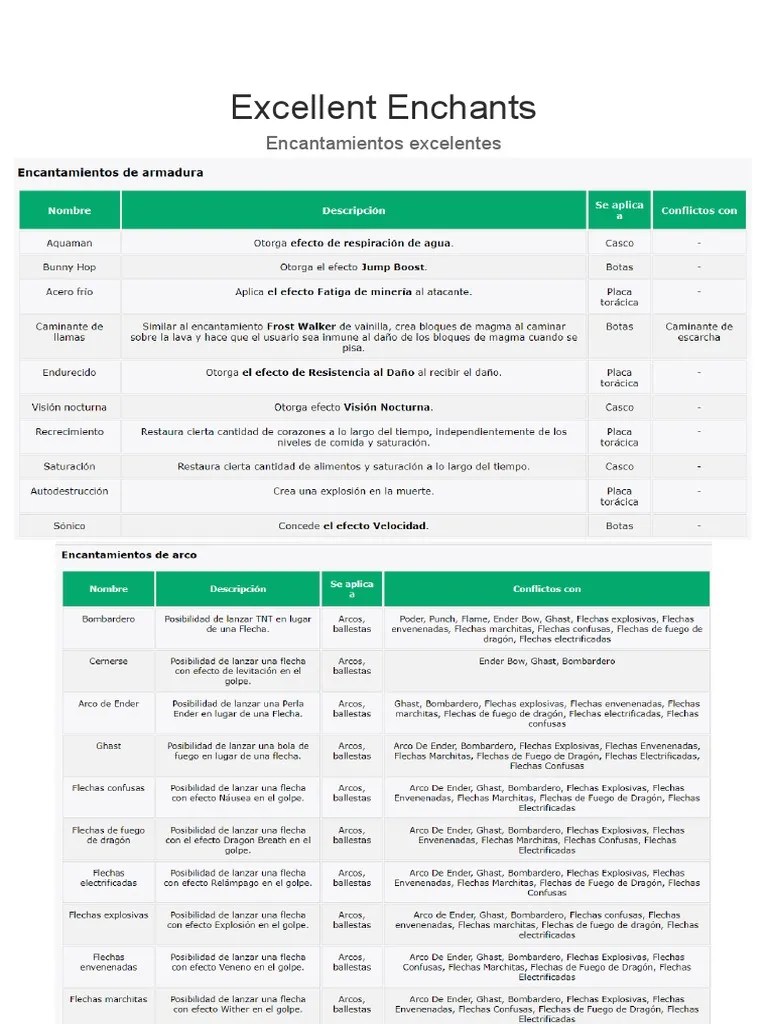 Excellent_Enchants_encantamientos_en_espanol PDF