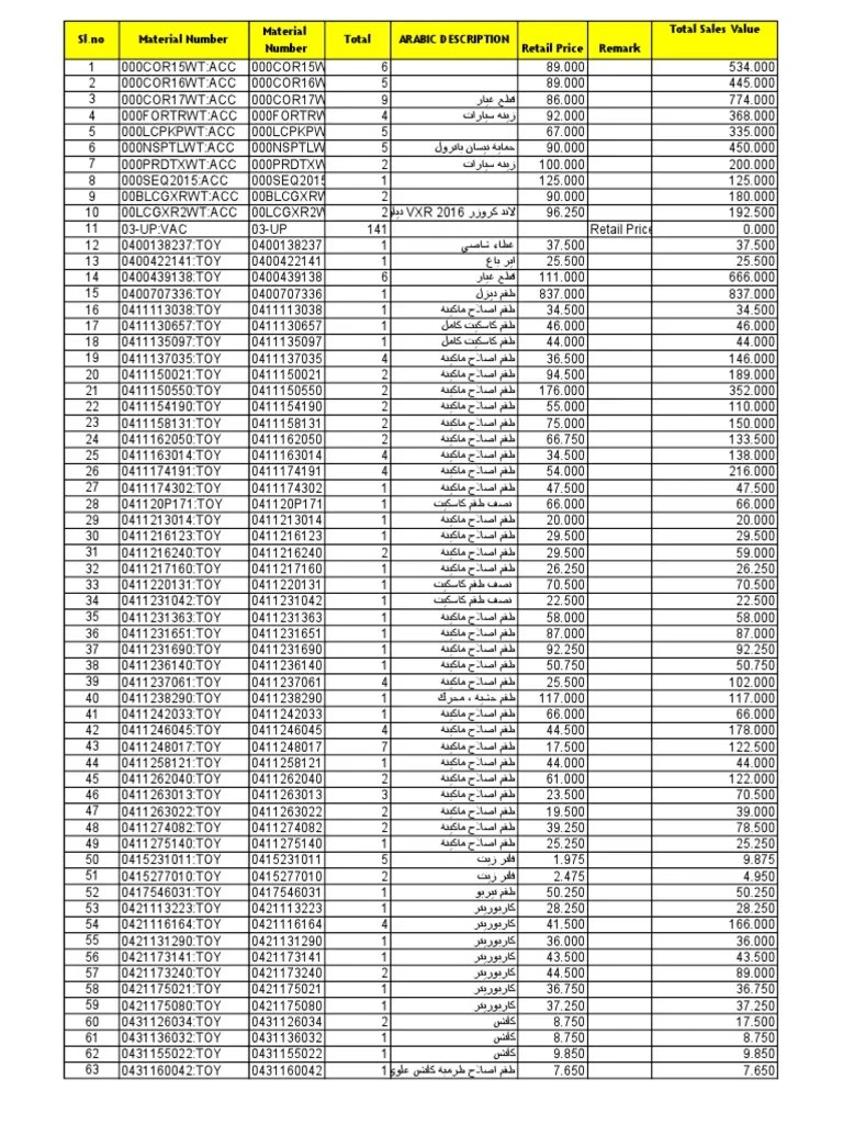 Parts List 17 - 05 - 2021 | PDF
