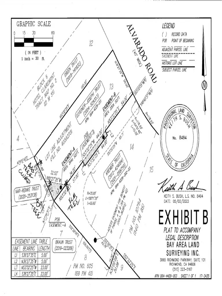 Plat Map MarkUp Easement 151 Tunnel RD 05 11 23 PDF