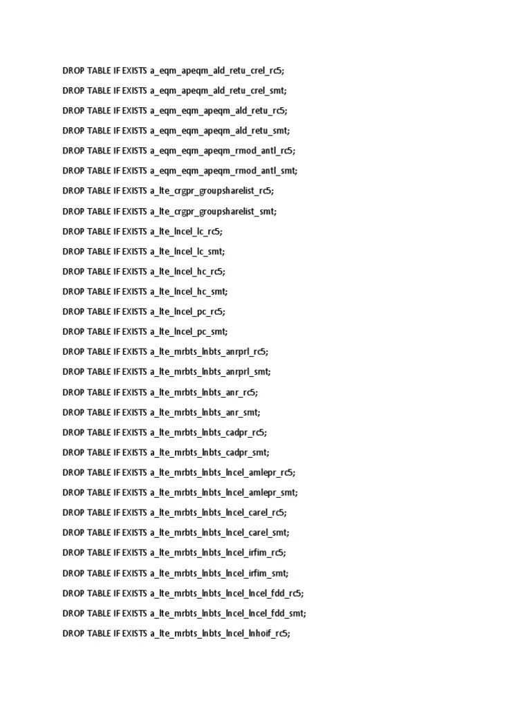 SQL Script_DROP TABLE IF EXISTS a PDF Databases