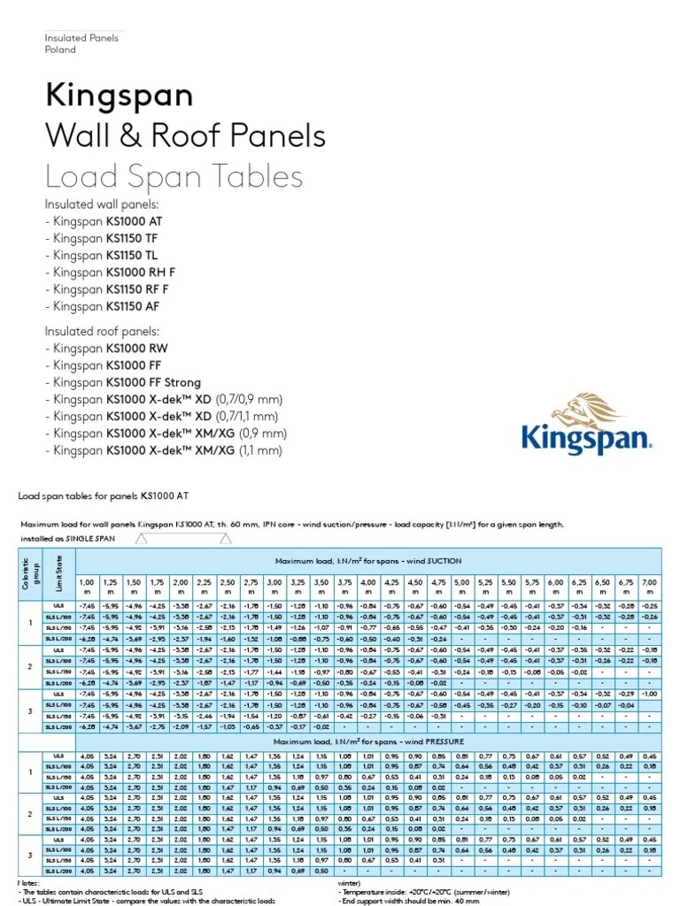 Kingspan Load Span Tables EN 202210 v2 PDF
