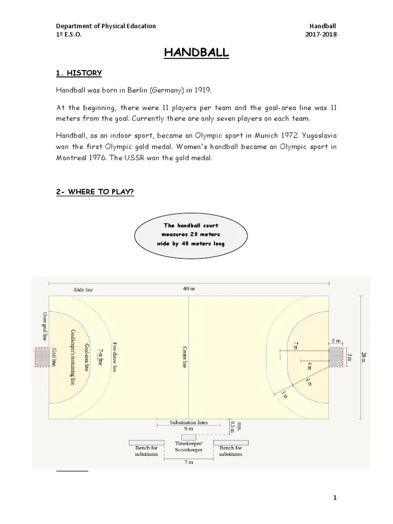 Handball Class Notes PDF